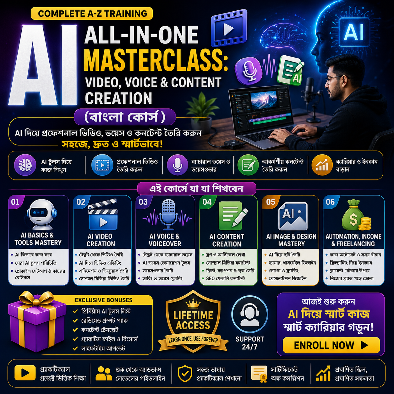 AI All-in-One Masterclass: Video, Voice & Content Creation (Bangla Course)